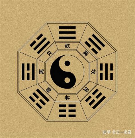 将星 八字